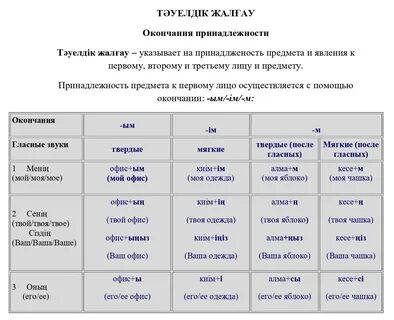 Жалаңаш әйелдер 60 жеке фотосурет