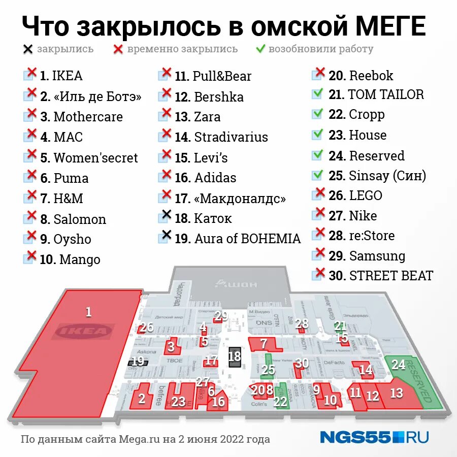 Магазины омска список. Магазины в меге Омск список. План Меги Омск. Мега какие магазины закрываются. Мега Омск план магазинов.