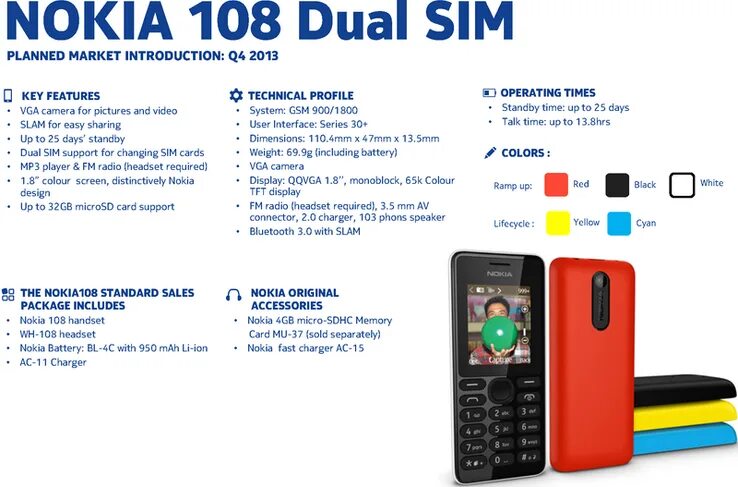 Global dual sim