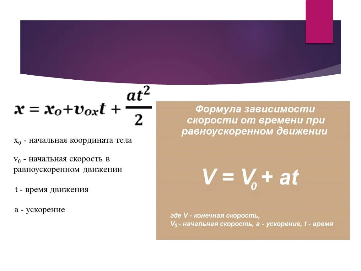 V0 0 формула. Начальная координата. Начальная координата тела. Формула начальной скорости. Начальная координата начальная скорость ускорение координата тела.