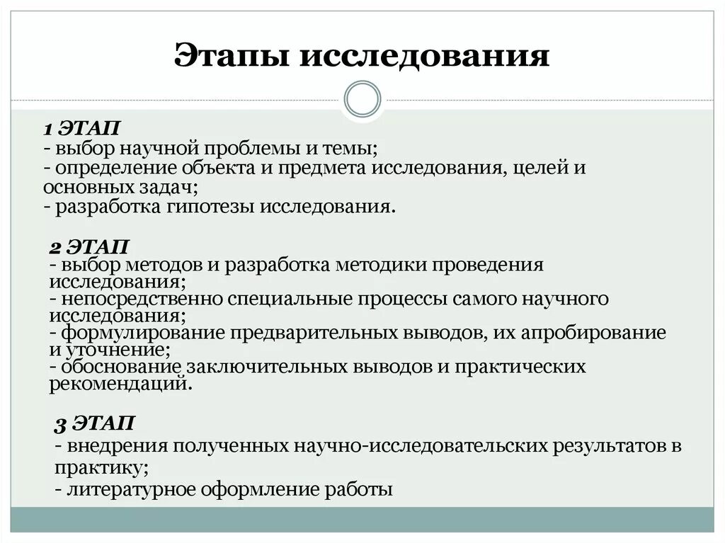 Этапы научного анализа. Этапы исследования. Этапы научного исследовательской работы. Этапы исследования и их содержание. Этапы и методы исследования.