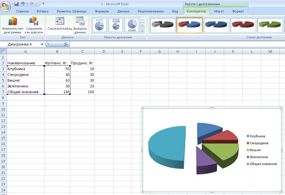 Изменение диаграммы excel