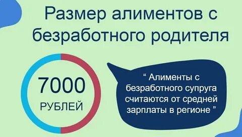 Алименты на 2 детей безработному сколько платить