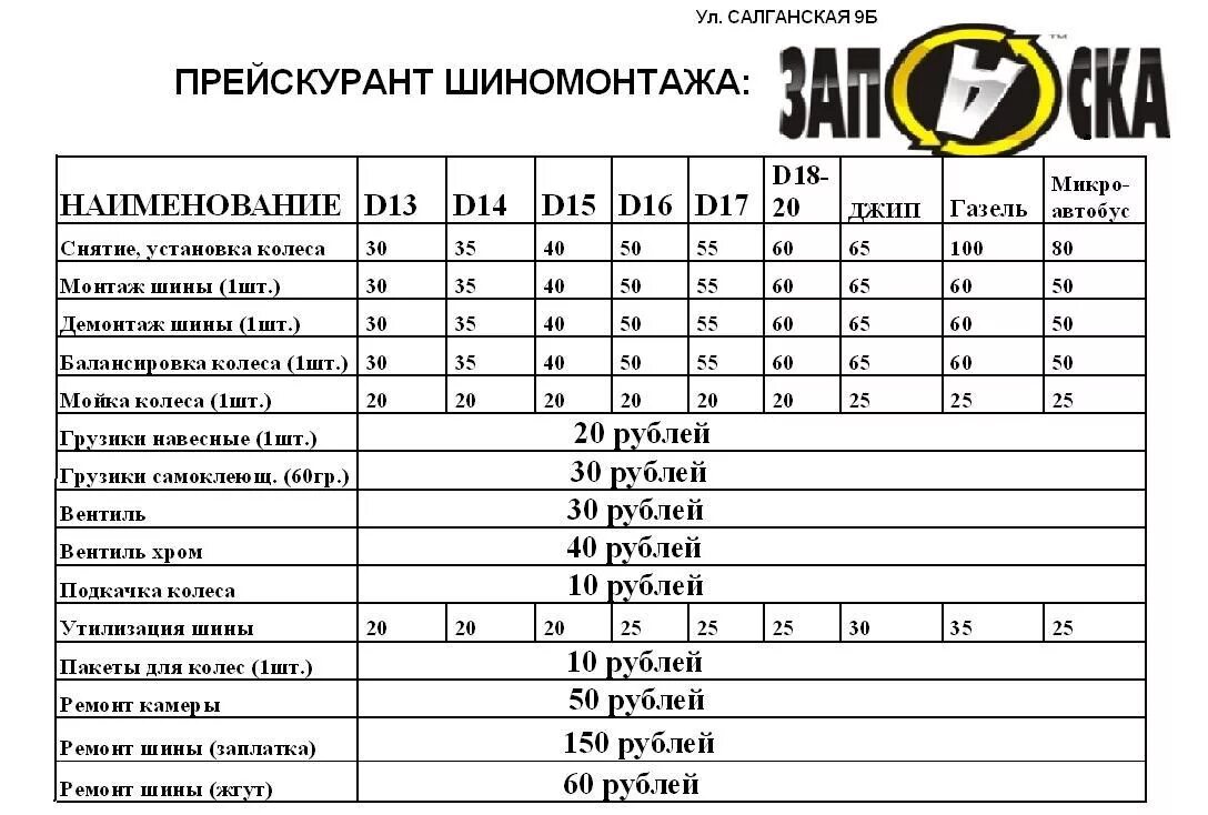 Шиномонтаж расценки. Прейскурант шиномонтажа. Услуги шиномонтажа. Расценки на шиномонтажные работы. Сколько стоит шиномонтаж 15