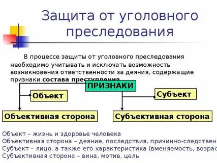 Защита от преследований