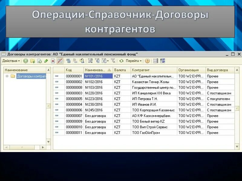 Книга учета договоров. Справочник договоры. Справочник операций. Операции справочники пользователи. Реестр договоров с контрагентами.