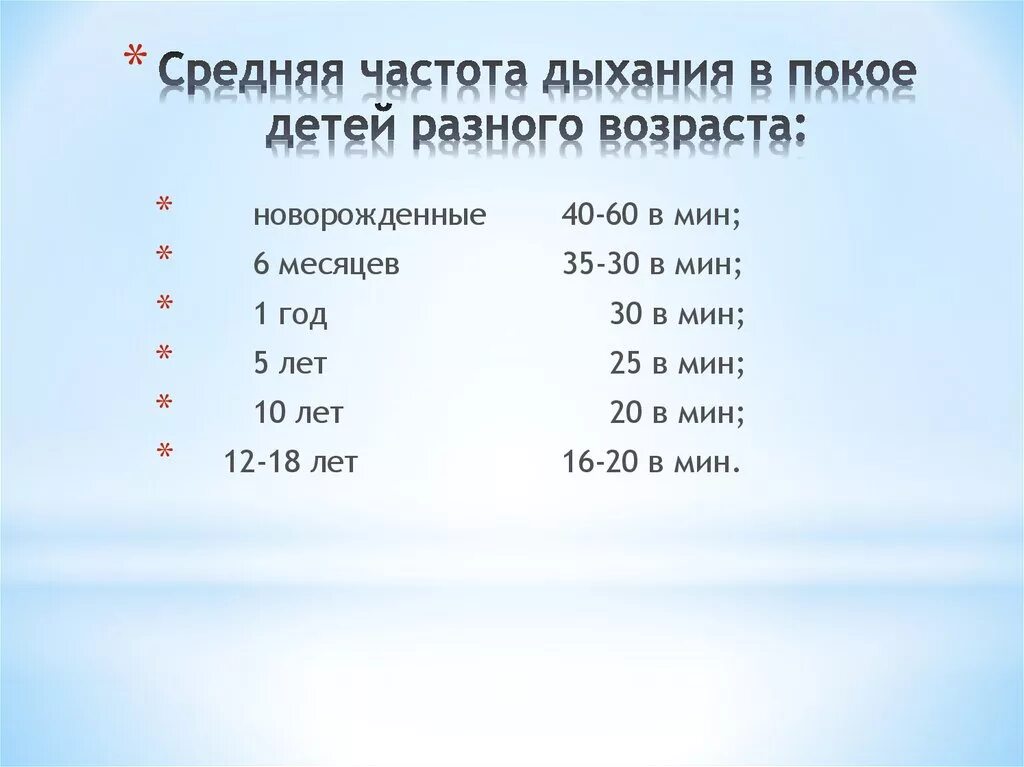 Частота норма по возрастам. Норма дыхательных движений у детей 5 лет. Нормы частоты дыхания у взрослых таблица. Количество дыхательных движений в минуту у ребенка. Частота сердечных сокращений и дыхательных движений норма.