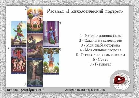 Характеристика личности карт таро