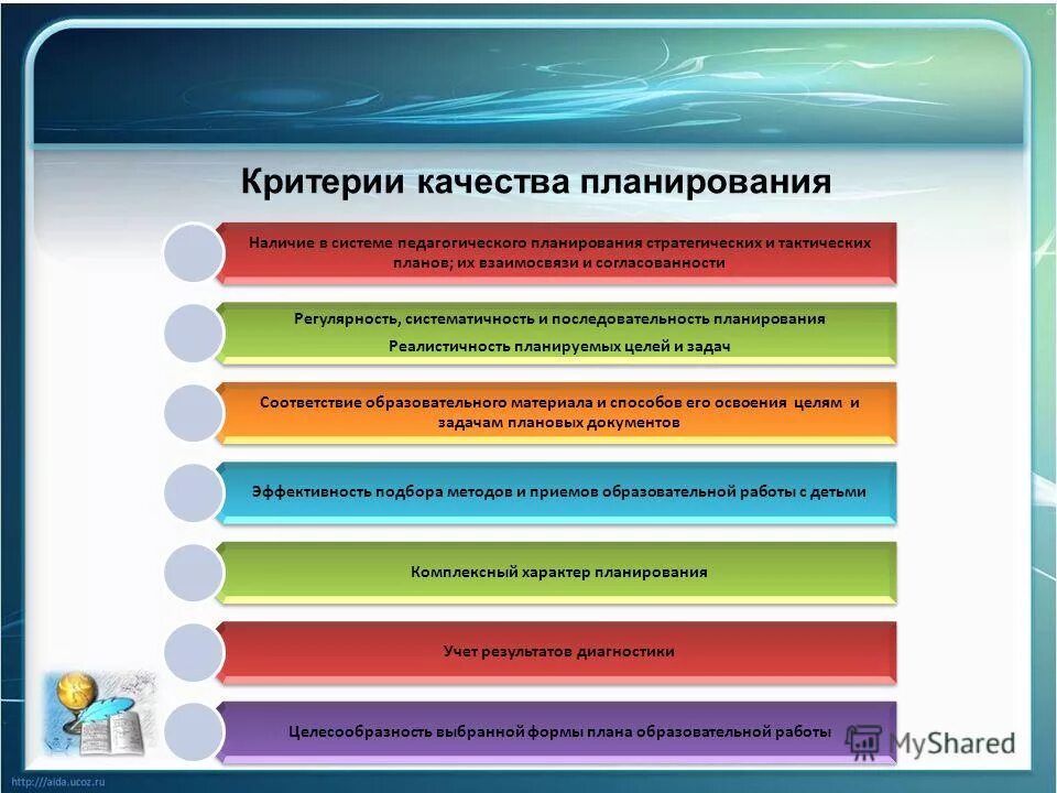 критерии оценки эффективности воспитательной работы. критерием планирования воспитательной работы не является.