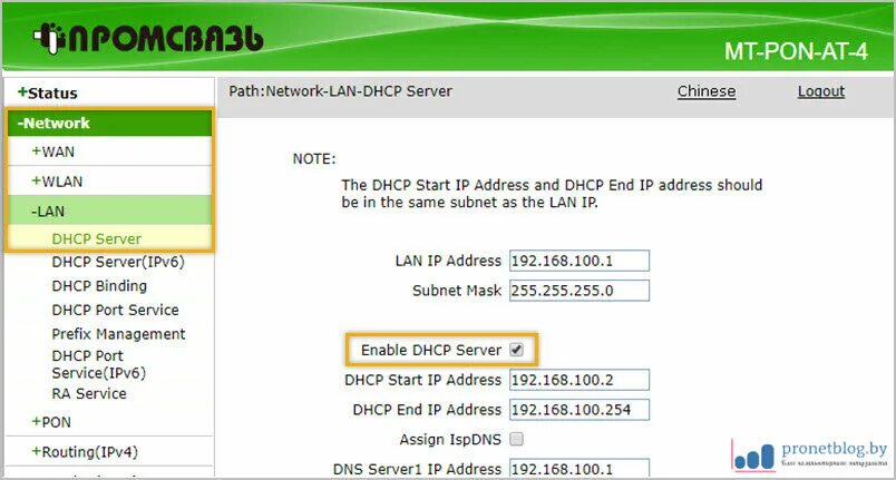 Айпи адрес модема. Ip для подключения к модему. Раздача интернета роутер по локальной сети. Айпи адрес модема. Айпи адрес модема.