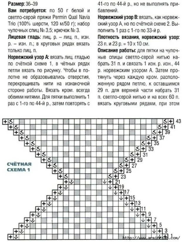 Вязаные следки на 2 спицах с описанием и схемами. Вязание спицами следки на двух спицах схемы. Вязка спицами следки тапочки схема. Вязание спицами носки следки тапочки схема