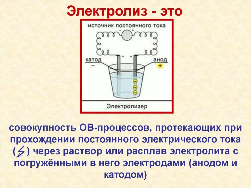 Второй закон фарадея для электролиза. Электролиз формула. Химическое действие электрического тока закон фарадея презентация. Электролиз закон фарадея для электролиза. Электролиз физика формулы.