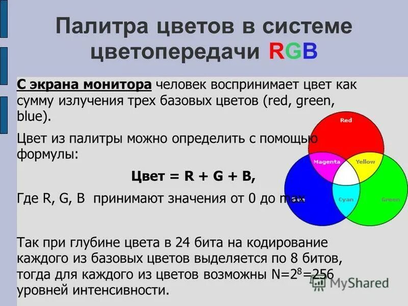 что такое модель цвета rgb. формирование цветов в системе цветопередачи rgb. палитры цветов в системах цветопередачи rgb, cmyk и hsb. система цветов rgb. системы цветов rgb cmyk hsb.