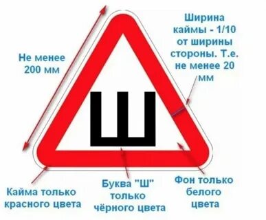 Ш это