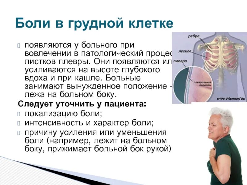 Болят ребра больно дышать. Кашель при Глубоком вдохе.