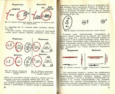 Как сделать рабочую карту