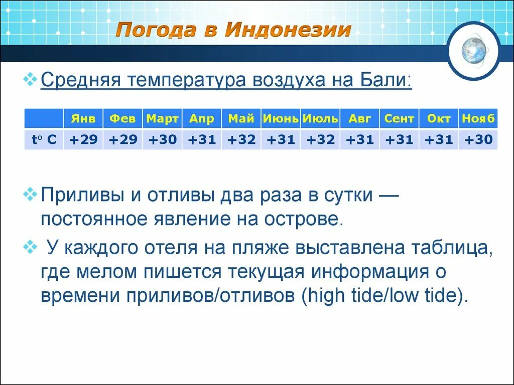 Средняя температура в Индонезии. Влажность воздуха на Бали. Бали средняя температура. Среднемесячная температура на Бали.