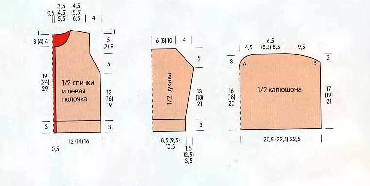 выкройка вязаной кофточки для новорожденного от 0 до 3 месяцев. выкройка кофточки реглан для ребенка 6 месяцев спицами. выкройка вязаной кофточки для девочки 7 лет. размеры капюшона для ребенка 1 год спицами. выкройка вязаной кофточки для девочки 1.