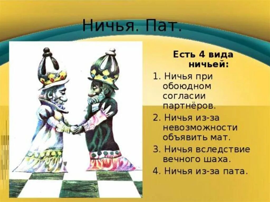 Ни чей или ничей. Шахматы ничья ПАТ. ПАТ В шахматах. Ситуация ПАТ В шахматах. Ничья ПАТ вечный Шах в шахматах.