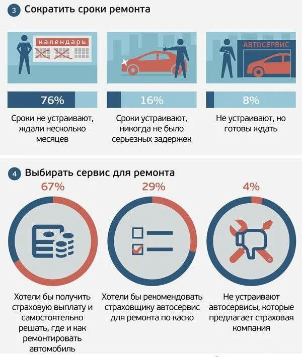 Нарушение правил охраны труда. Сроки ремонта. Правила охраны труда. Ответственность за нарушение техники безопасности. Уголовная ответственность наркотики.