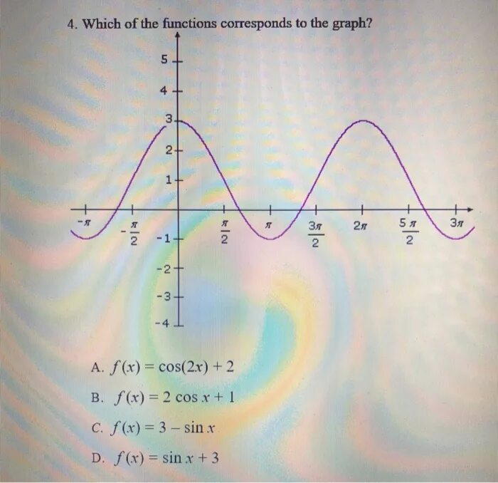 F(X) =(5-X)/cos x. F (X) = 2 cos π 4. Cos ωt. Промежутоктангенса 2π. 2cos π 2