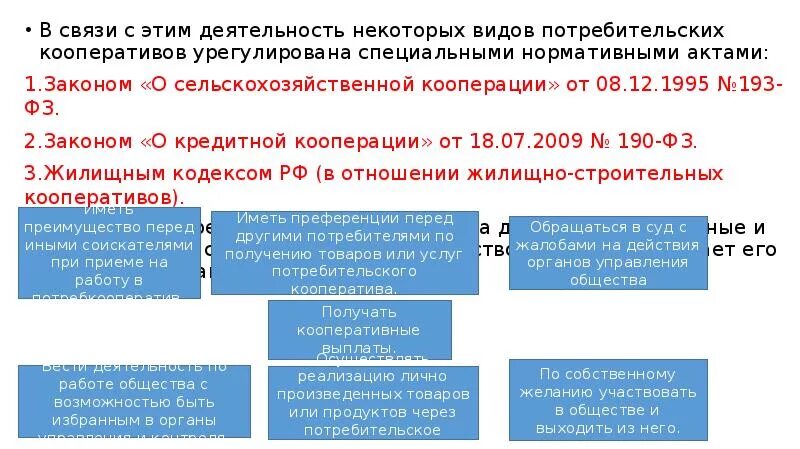 Закон о кооперации рф. Кооперация законодательство. Потребительский кооператив ФЗ. ФЗ О потребительской кооперации. Виды потребительских кооперативов закон.