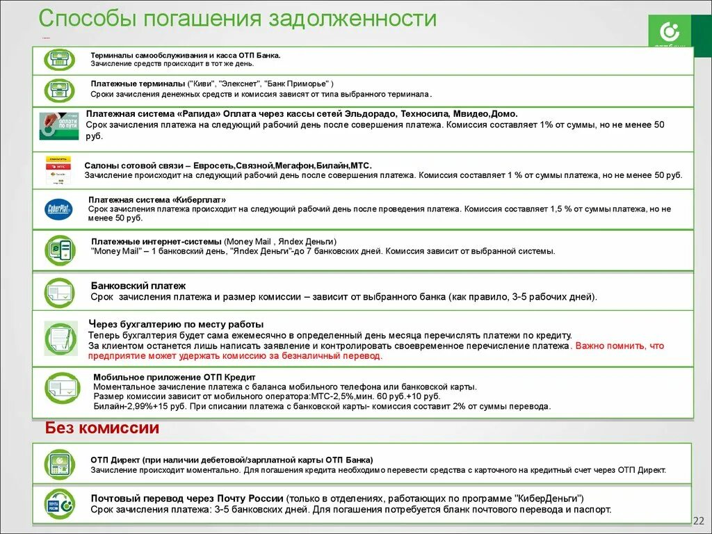 Отп банк через. Памятка по оплате ОТП банка. ОТП банк как оплатить кредит. Памятка по погашению кредита. Способы погашения займа в банке.