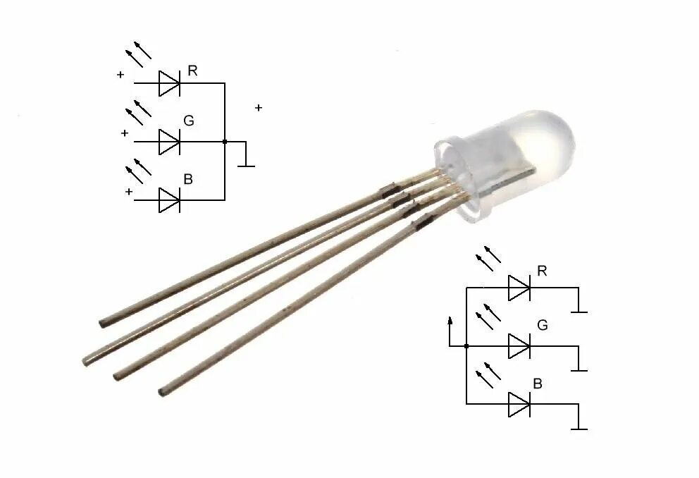 Инфракрасный диод. Распиновка ИК диода. Распиновка инфракрасного диода. RGB диод распиновка. RGB светодиод распиновка.