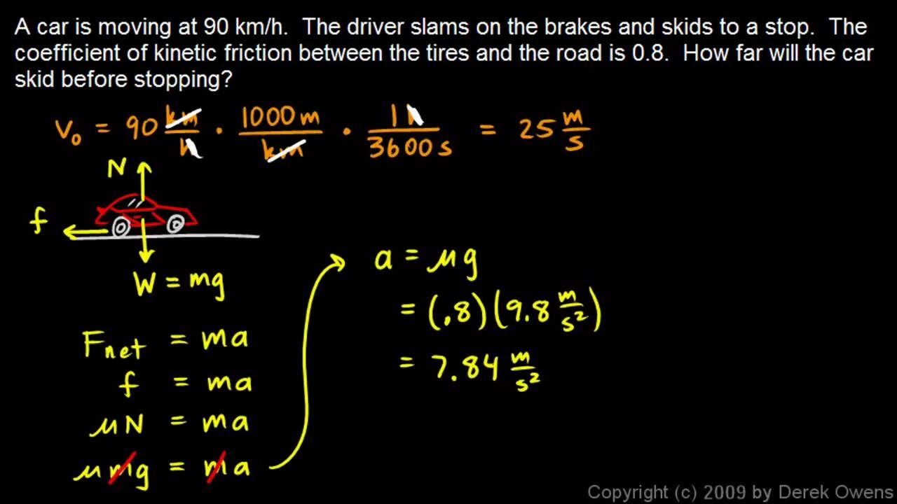 Physics problem. The problems of physics. physics problem solve. design of physics problems. physics solution of a problem.