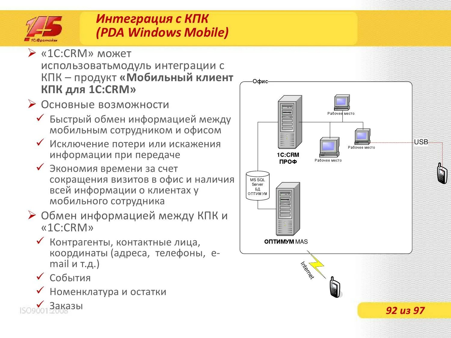 Crm система в 1с. Crm система в 1с