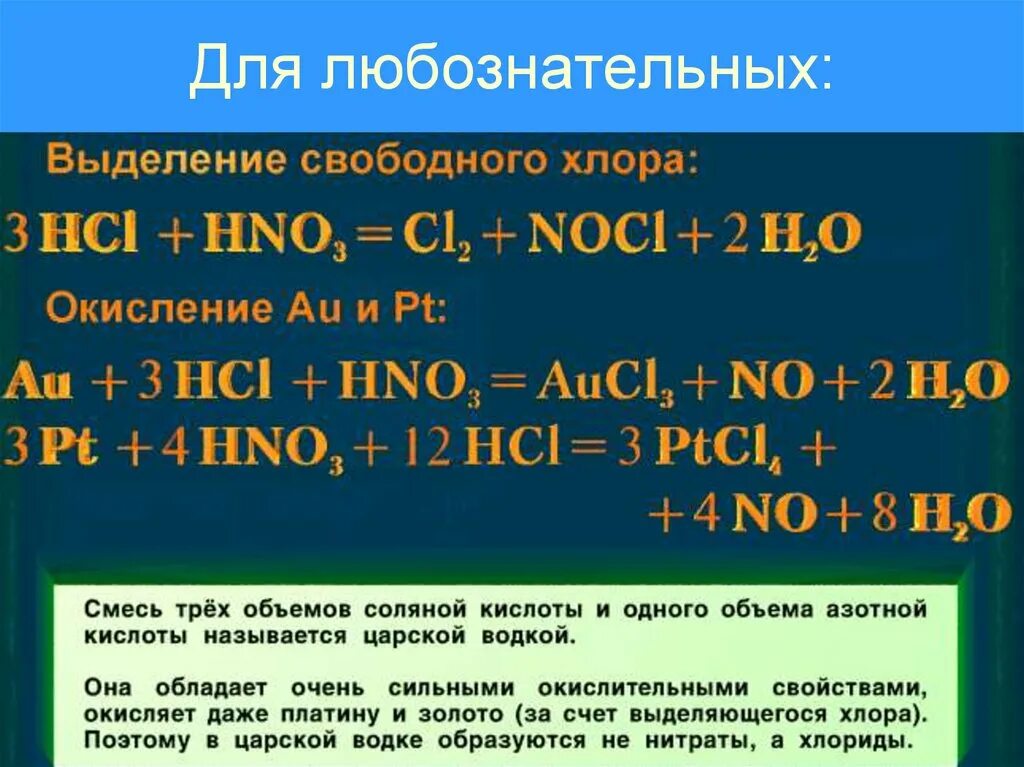 Азотная кислота и золото. Выделение хлора из соляной кислоты. Соли азотной кислоты презентация. Реакции с выделением хлора. Азотная кислота презентация.