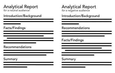 Apologetics 610 research paper.