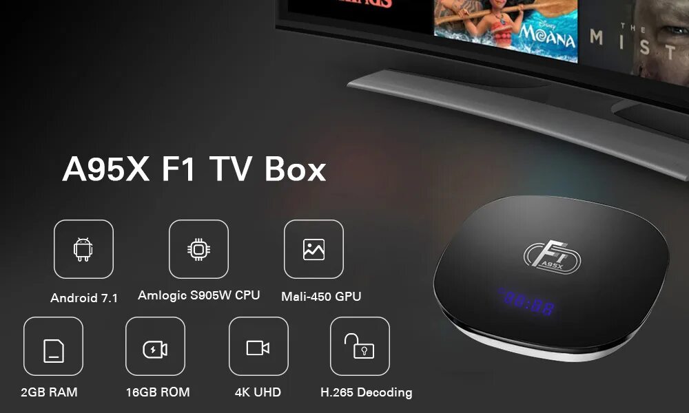 Прошить android tv. Smart box a95x. x95 tv box. a95x f1. tv-box 216 гб android 4.4 tv box.