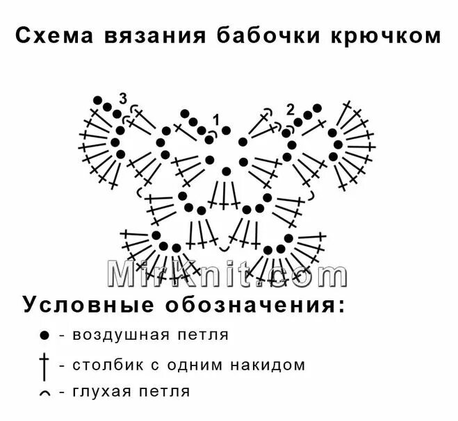 Схемы вязания крючком для начинающих. Схема вязания бабочки. Бабочка крючком схема простая. Вязание крючком бабочки со схемами. Крючок схемы вязания бабочки