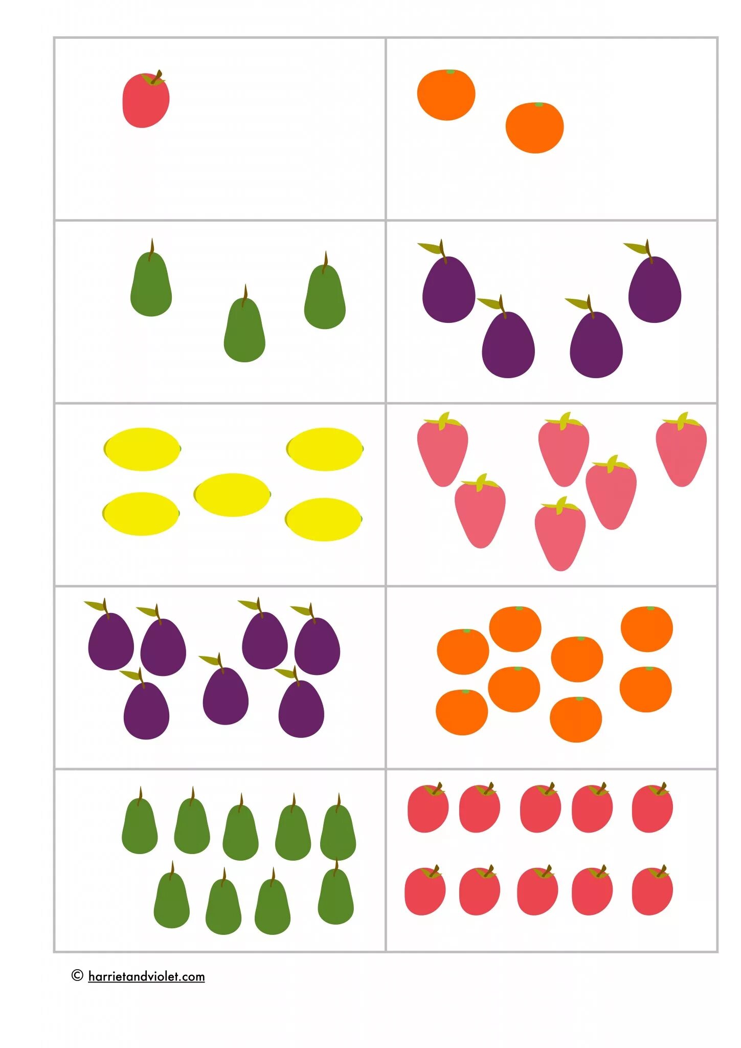 How many Fruits Worksheet. Count Fruits Worksheets. Фрукты Worksheets for Kids how many. Fruit counting for Kids.