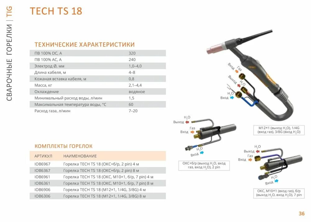 1. Горелка ts18 (tig 250,315ac/dc) 4м. Lg procool b09ts. Сварочная горелка tig сварог. Ts18pro.