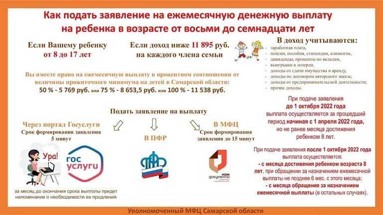 Как подать на единое пособие через мфц. Мфц кинель. мфц кинель-черкассы. мфц информирует.