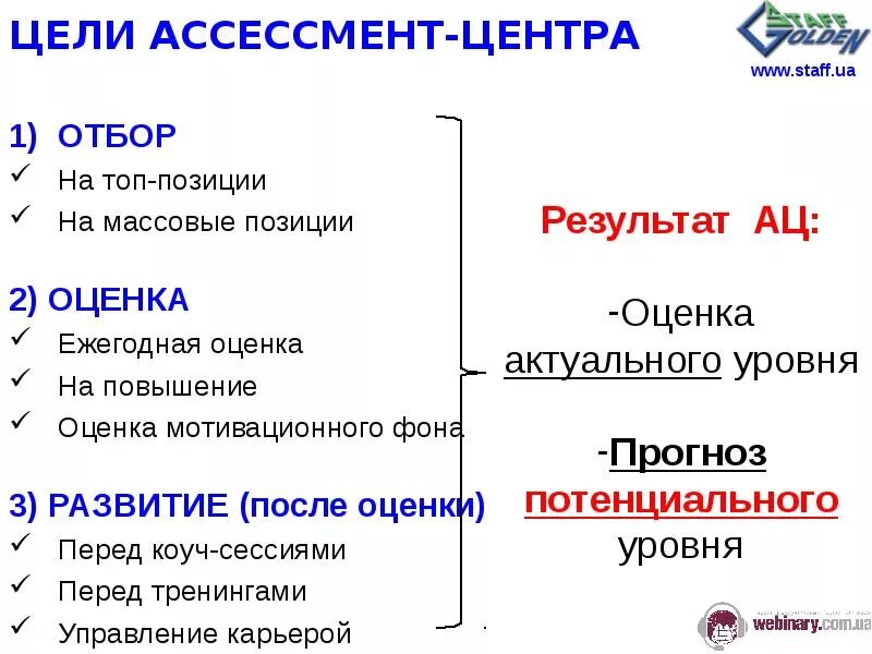 Ассессмент центр примеры заданий План ассессмент центра