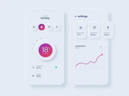 App controller