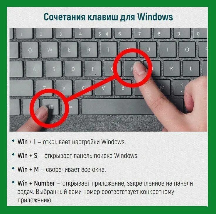 Скрин экрана сочетание клавиш. Сочетание кнопок для скриншота. Комбинация клавиш для скриншота экрана. Сочетание клавиш на клавиатуре для скриншота.