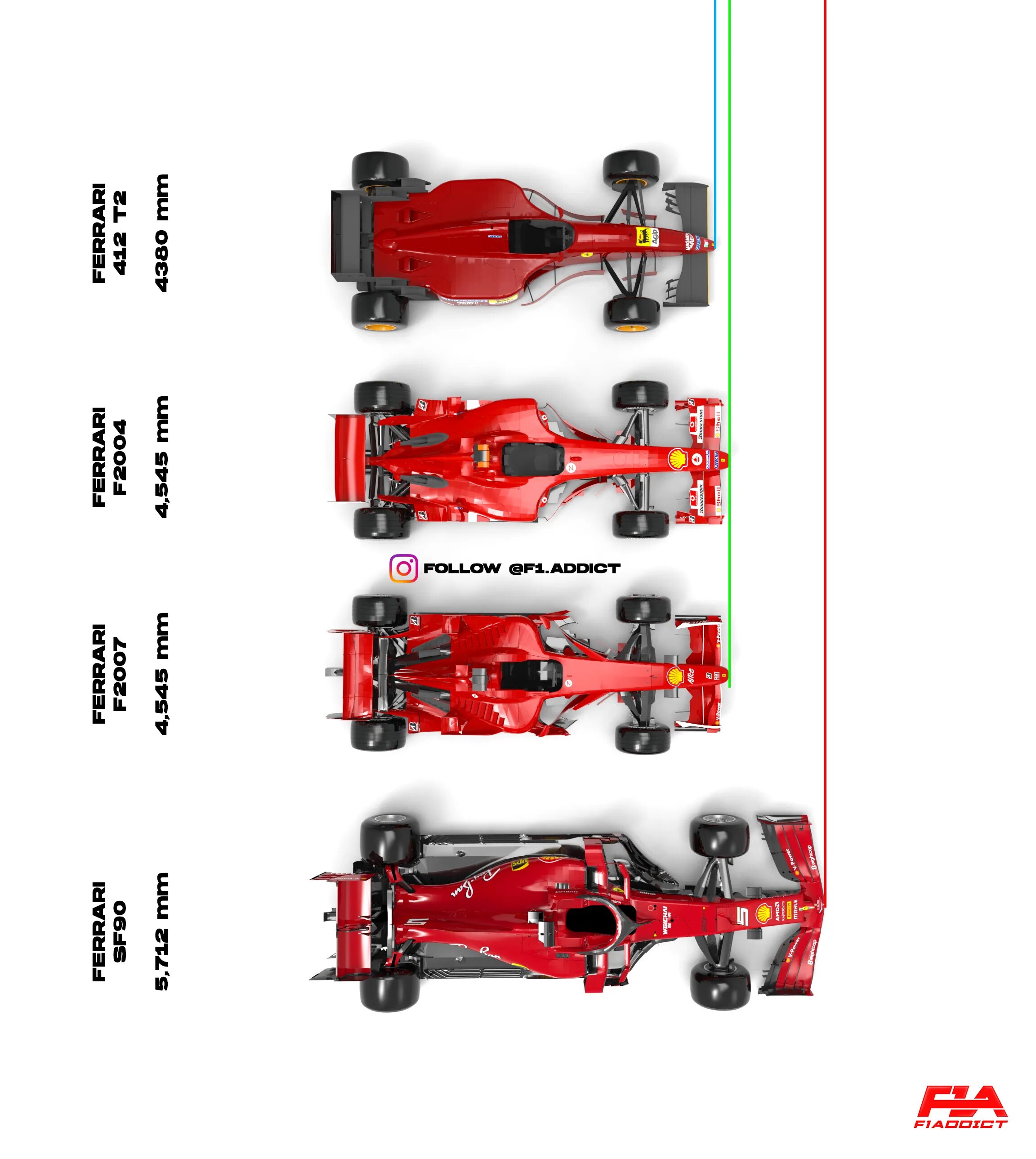 Размер 1 43. Ferrari sf90 f1. Ferrari f1 f2007. Формула 1 Феррари 2020 сбоку. Болид Феррари f138.