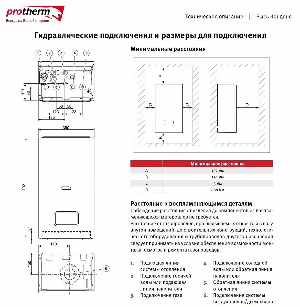Как подключить газовый котел протерм. Котел газовый protherm рысь. газовый котел protherm lynx. двухконтурный котел протерм. газовый котел протерм 24 квт двухконтурный.