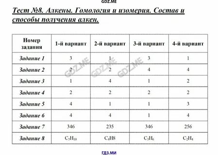 Алкены практическая работа по химии 10 класс