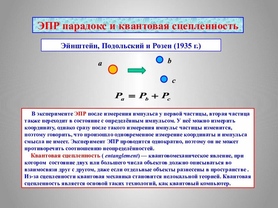 Парадоксы в квантовой физике. Мост эйнштейна-розена-подольского. Парадоксы квантовой механики. Квантовая физика за пять минут. Парадоксы в квантовой физике.