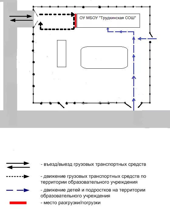 Схема передвижения по территории предприятия. Программа движение транспорта. Программа движение транспорта. Схема организации движения на азс. Схема движения по территории предприятия.