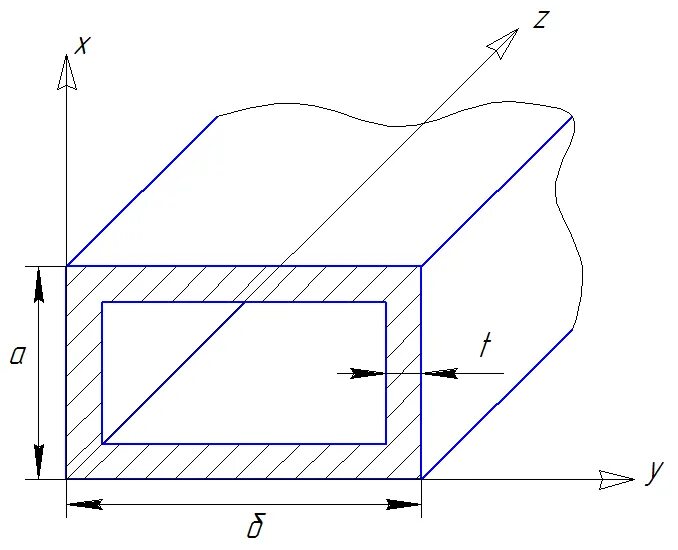 Волновод это. Прямоугольный волновод е120. Волноводы презентация. Классификация волноводов. Свч волновод чертеж.