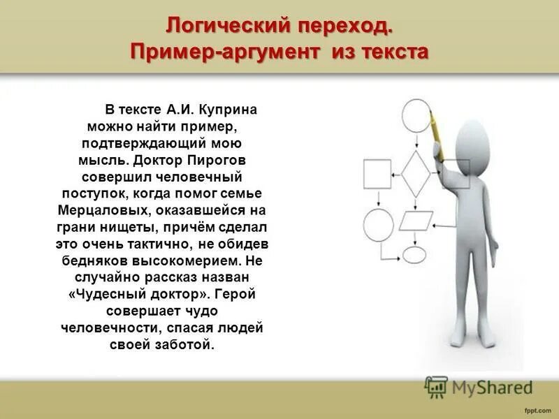 Памятка как выбрать будущую профессию. Логические аргументы в ораторском искусстве. Культура аргументы. Аргумент выбор профессии. Проблема долга в сочинении егэ.