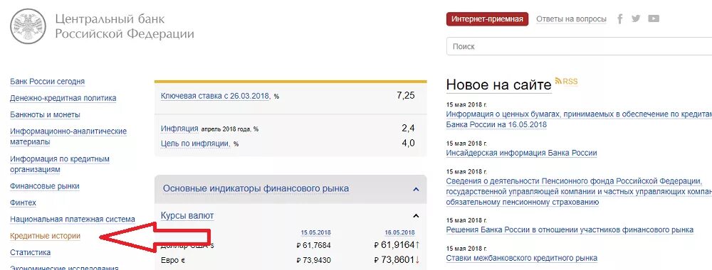 Черный список банковских карт. Черный список банка России. Черный список ЦБ РФ. Черный список в кредитной истории. Gnet в черном списке Центробанка РФ.