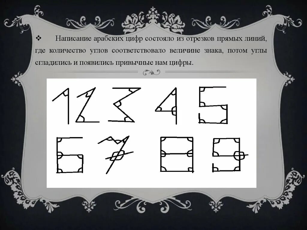 Числа по количеству углов
