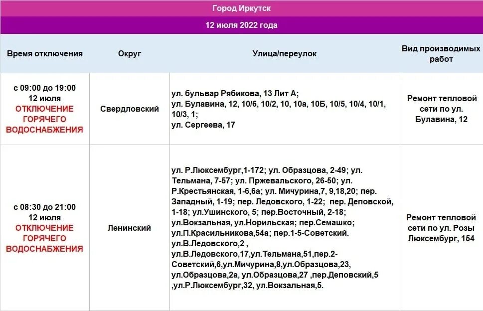 Отключение воды Иркутск. График отключения горячего водоснабжения. Отключение воды Иркутск 2023. Отключение горячей воды летом.